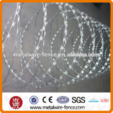 Galvanized razor wire with clips